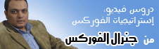 دروس وشرح إستراتيجيات الفوركس من شريف خورشيد