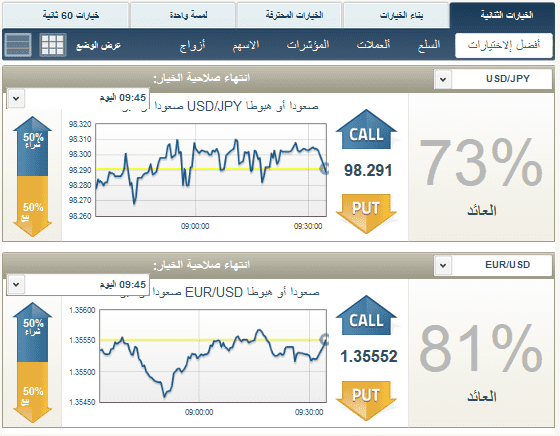 تداول اللمسة الواحدة مع شركة TradeRush