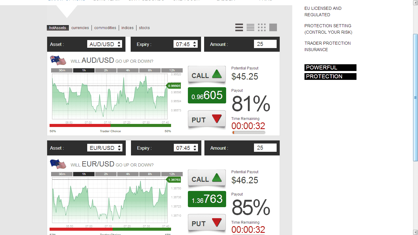 Capital Option Trading Platform Capital Option Trading Platform
