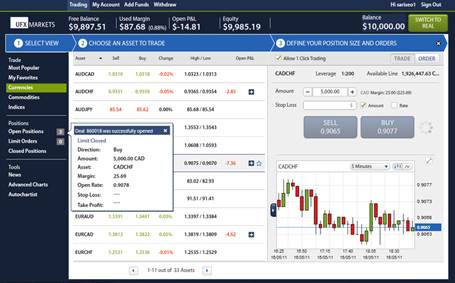 UFX Markets Trading Platform UFX Markets Trading Platform