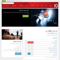IG Markets تقييم الشركة IG Markets تقييم الشركة