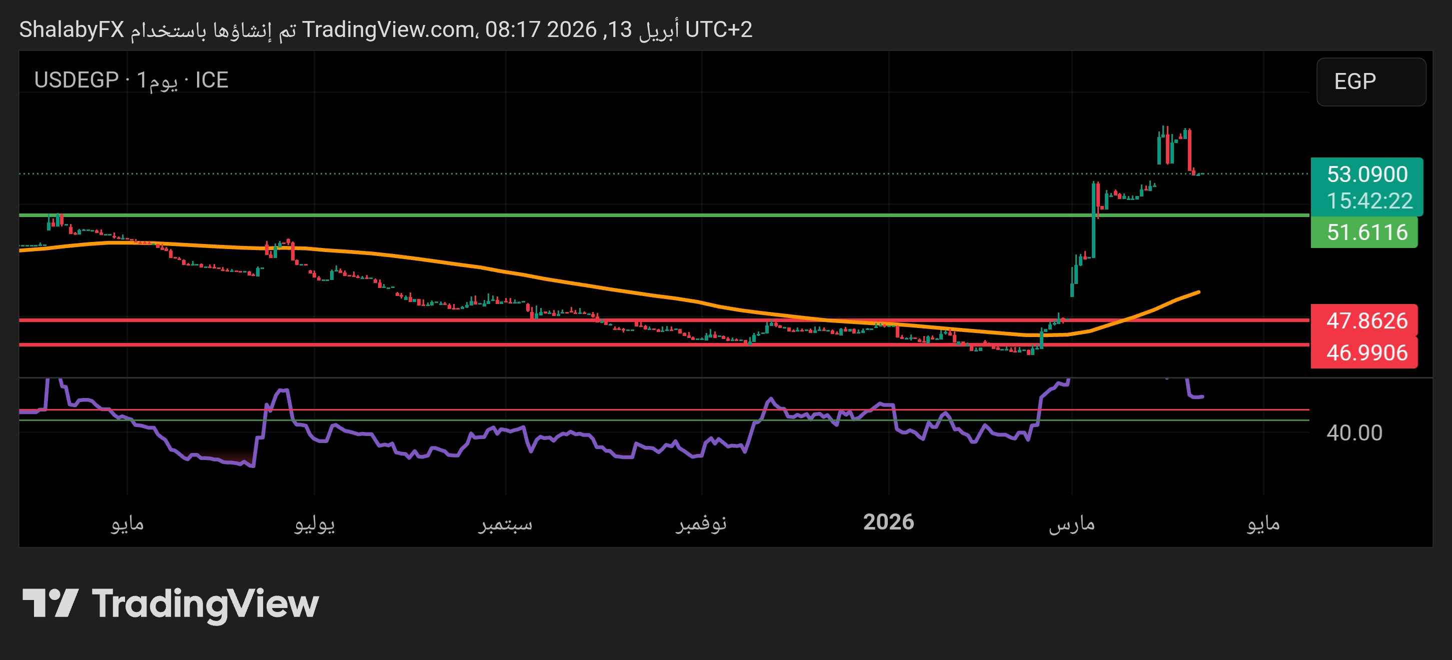 usd-egp-130426.jpg