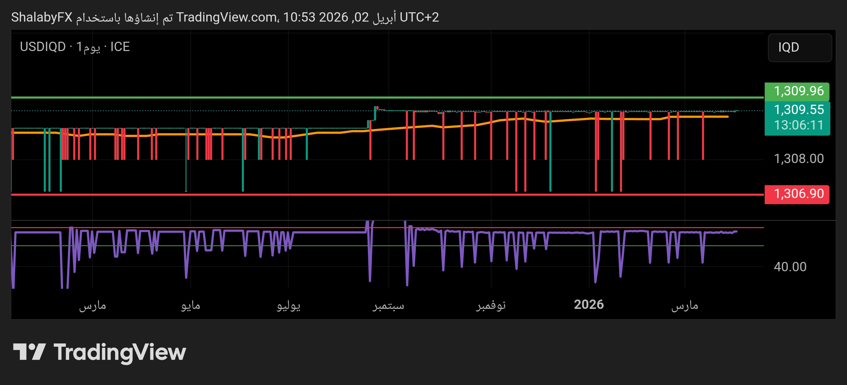 usd-iqd-2426shalaby.jpg